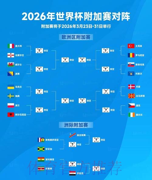 2026年世界杯比分分析与预测的深度解读