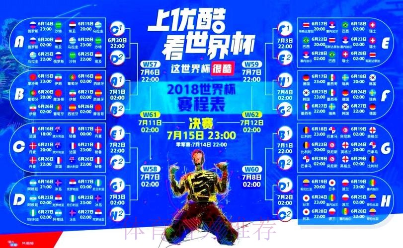 世界杯直播：全站实时观看指南