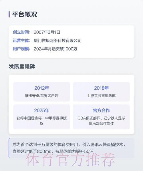 官方世界杯直播APP上线,尽情畅享赛事盛宴 官方世界杯直播APP上线,尽情畅享赛事盛宴