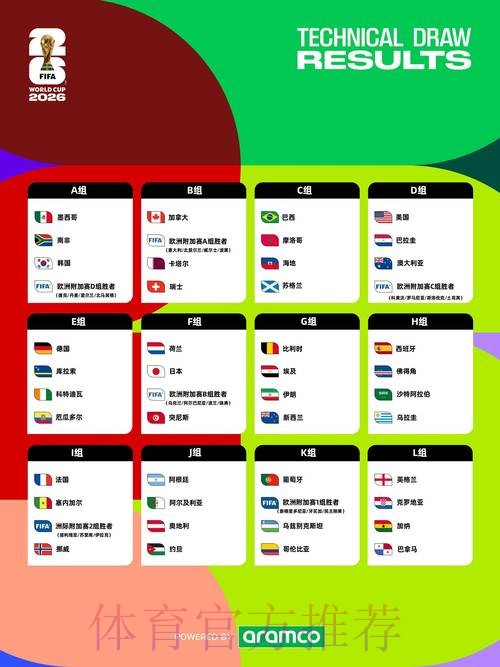 2026年世界杯滚球网页版官方入口导航 2026年世界杯滚球网页版官方入口导航