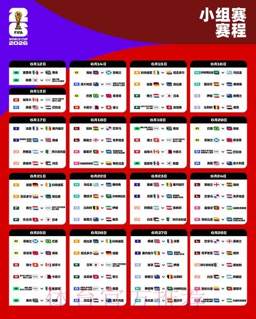 2026世界杯外围赛稳定性深度分析 2026世界杯外围赛稳定性深度分析